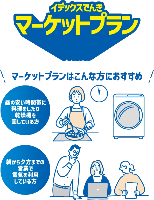 イデックスでんきマーケットプラン マーケットプランはこんな方におすすめ 昼の安い時間帯に料理をしたり乾燥機を回している方 朝から夕方までの営業で電気を利用している方